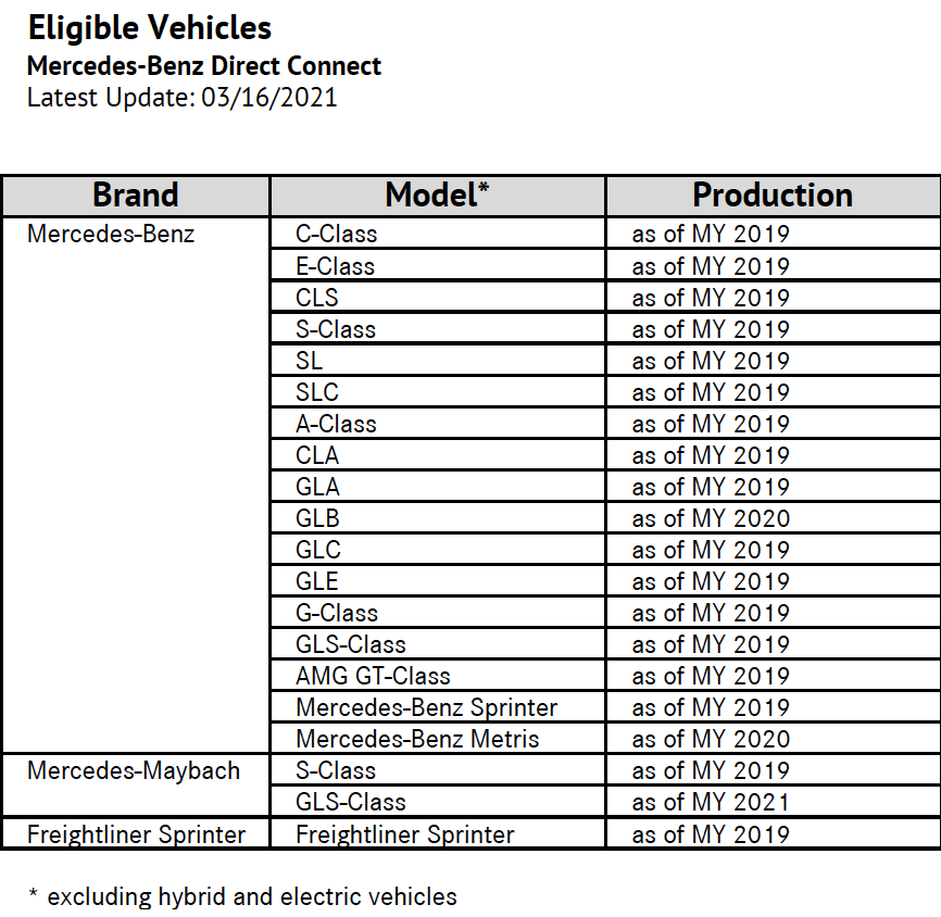Direct_Connect_-_Eligible_Vehicles.png
