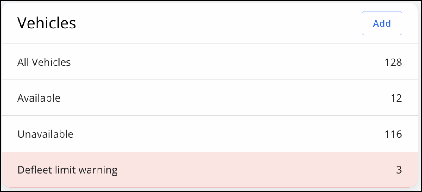 Defleet Limit Warning.png